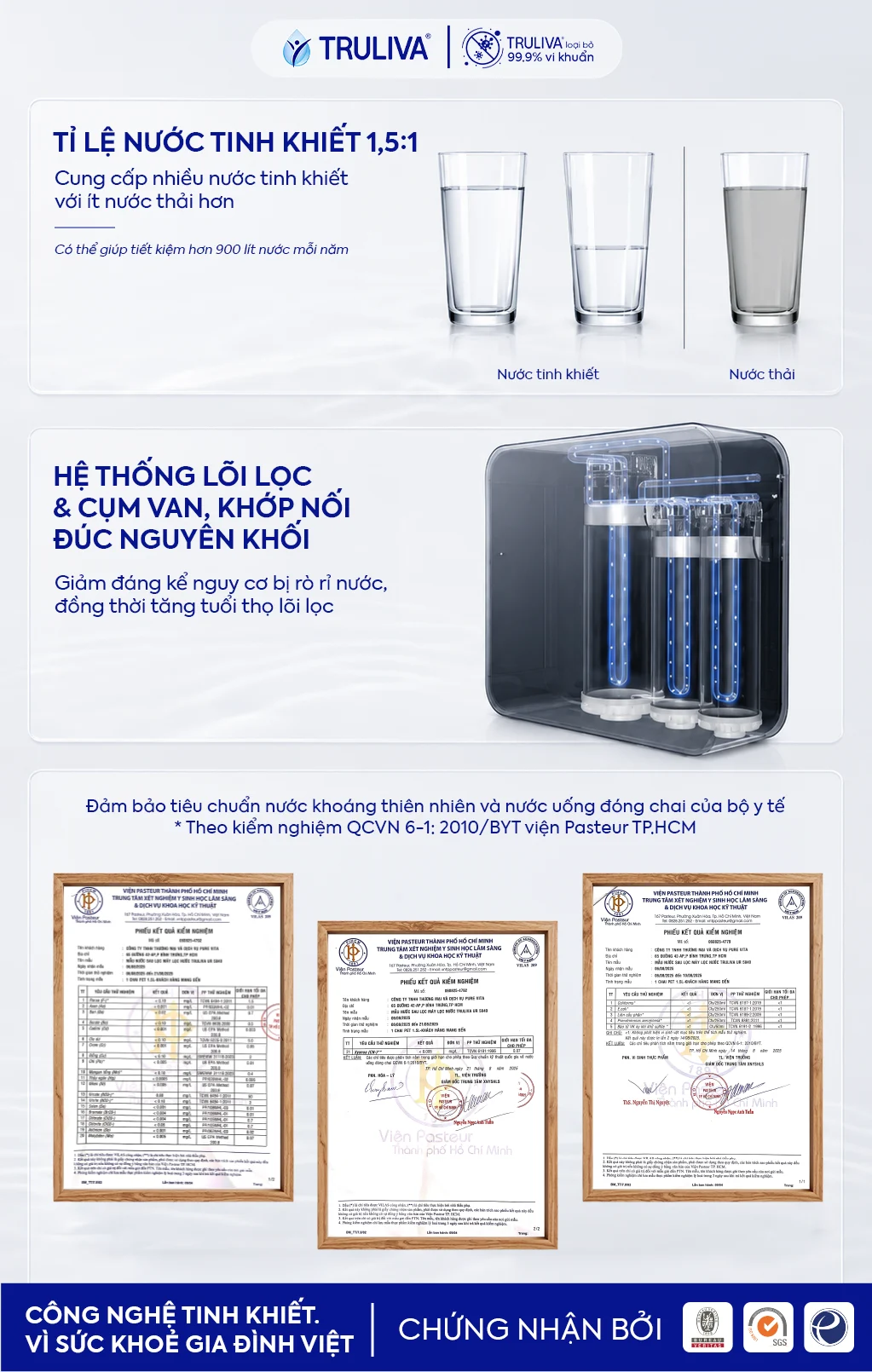 Máy lọc nước Truliva UR5840